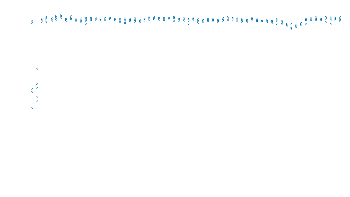 UDP6 openbsd-openbsd-stack-udp6bench-long-recv-old send