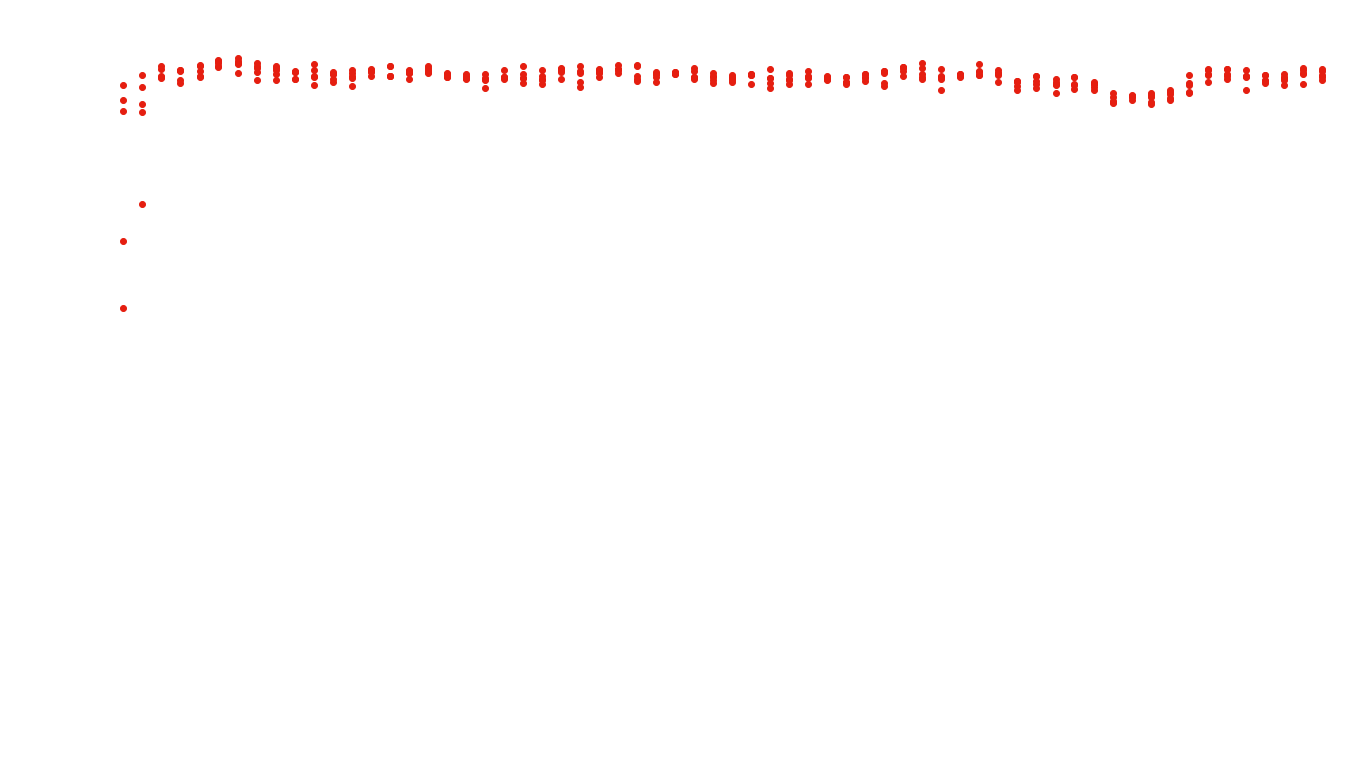 UDP6 openbsd-openbsd-stack-udp6bench-long-send-old recv