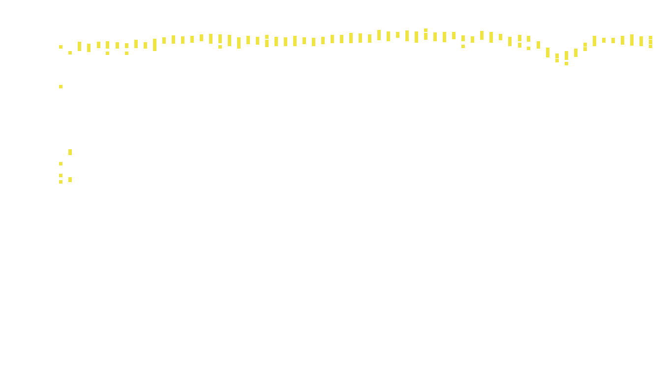 UDP openbsd-openbsd-stack-udpbench-long-recv-old recv