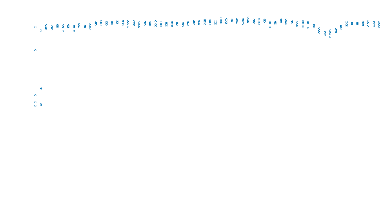 UDP openbsd-openbsd-stack-udpbench-long-recv-old send