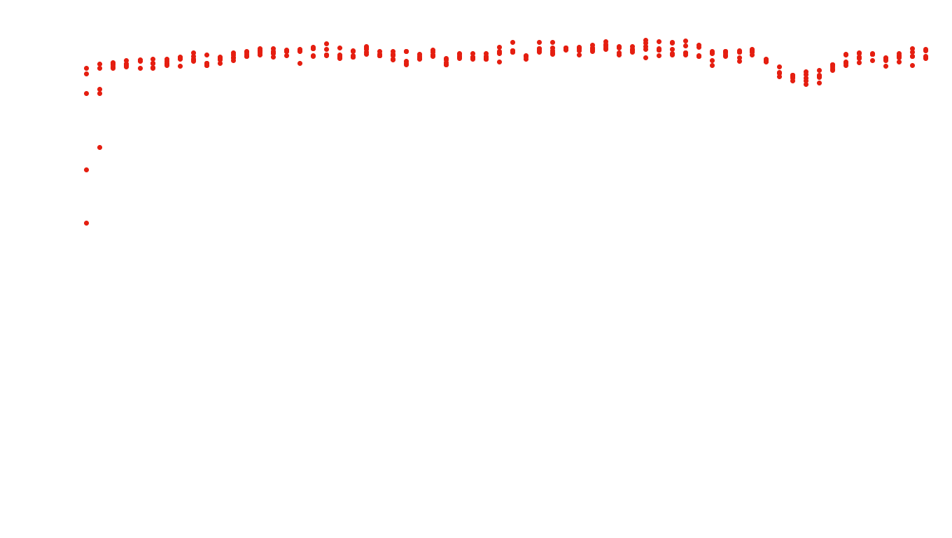 UDP openbsd-openbsd-stack-udpbench-long-send-old recv