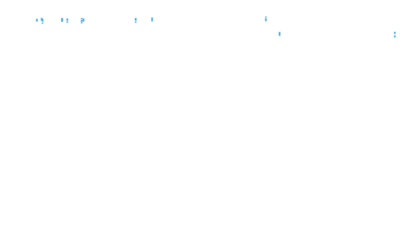 TCP openbsd-openbsd-stack-tcp-ip3rev-old receiver