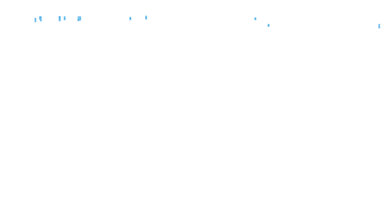 TCP6 openbsd-openbsd-stack-tcp6-ip3rev-old receiver