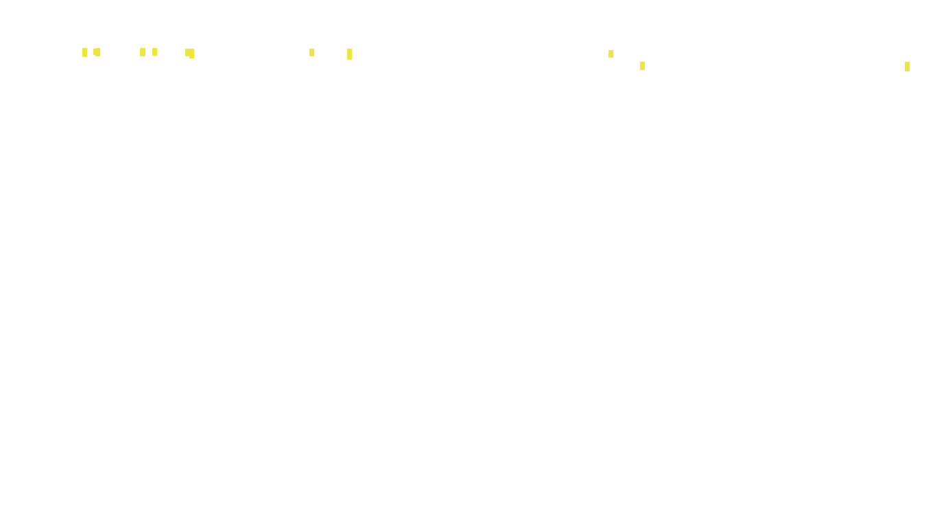 TCP6 openbsd-openbsd-stack-tcp6bench-parallel-old sender