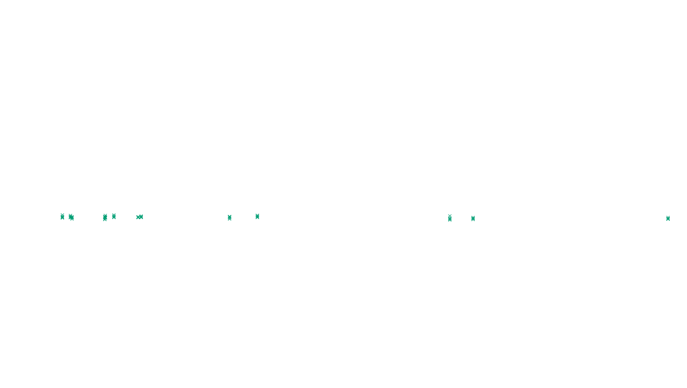 UDP openbsd-openbsd-stack-udp-ip3fwd-old-1 sender