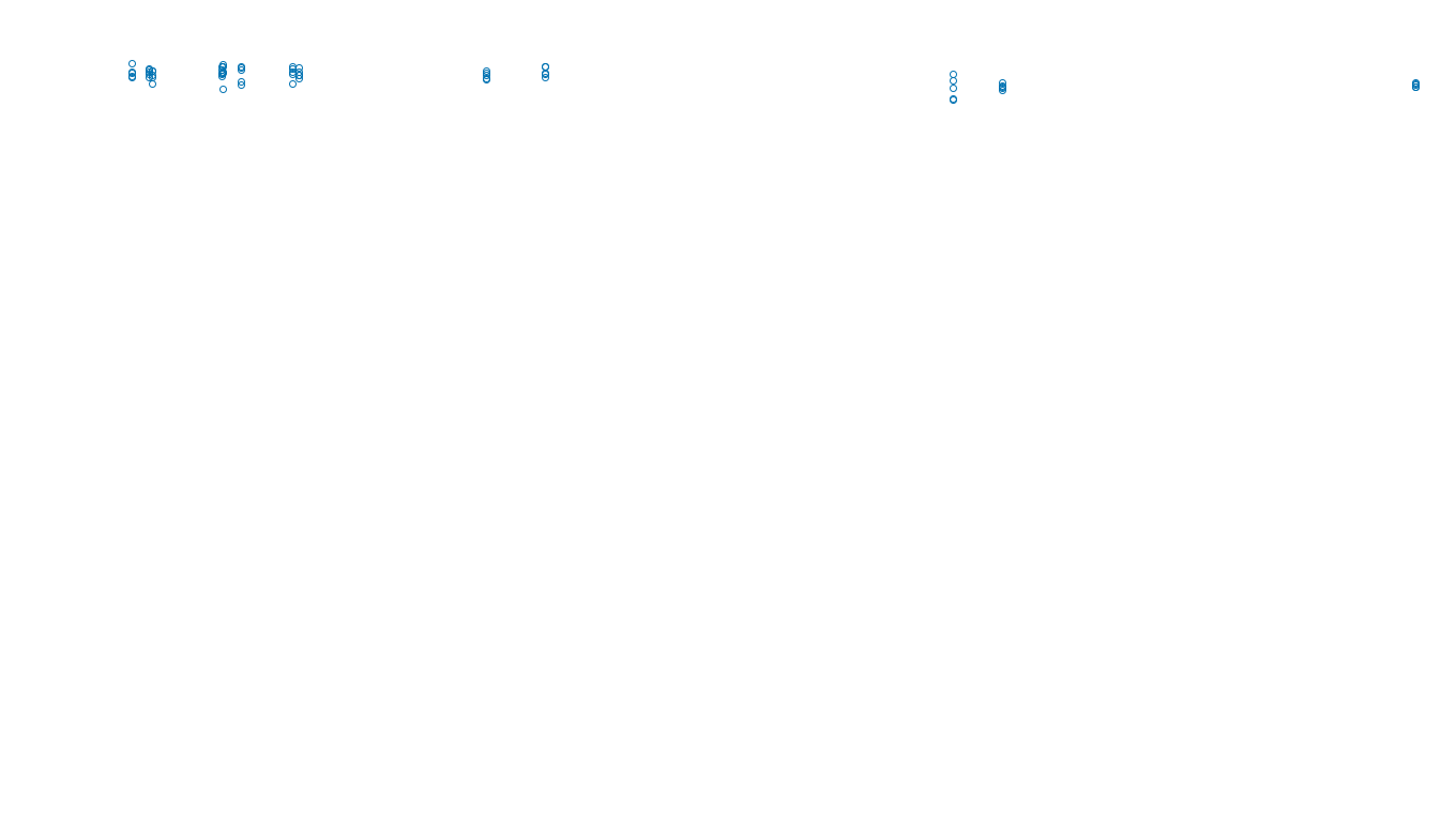 UDP openbsd-openbsd-stack-udpbench-long-recv-old send