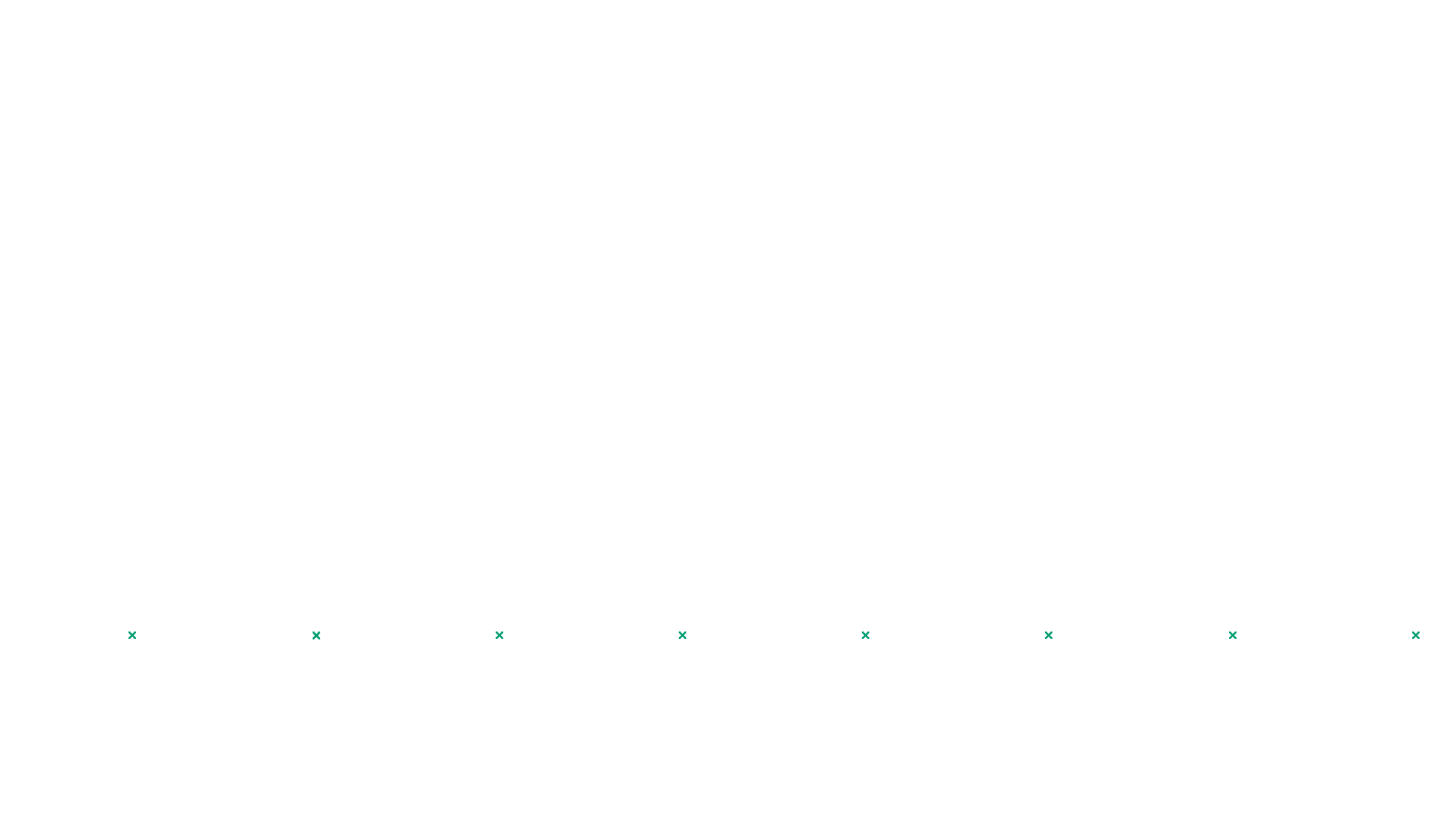 LINUX6 openbsd-linux-stack-tcp6-ip3fwd-4 sender