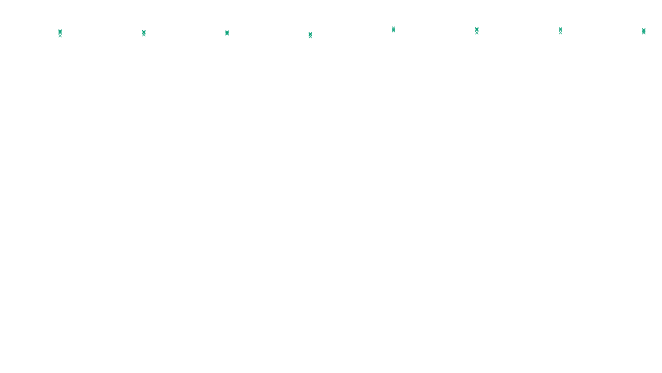 TCP6 openbsd-openbsd-stack-tcp6-ip3fwd-old sender