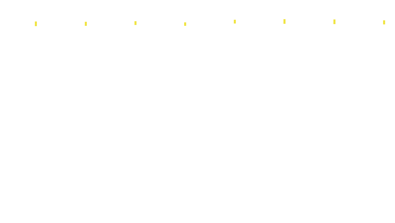 TCP6 openbsd-openbsd-stack-tcp6bench-parallel-old sender