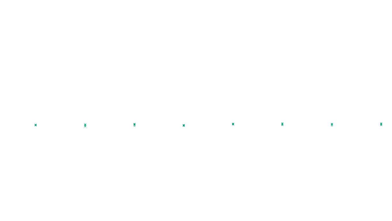 UDP openbsd-openbsd-stack-udp-ip3fwd-old-1 sender