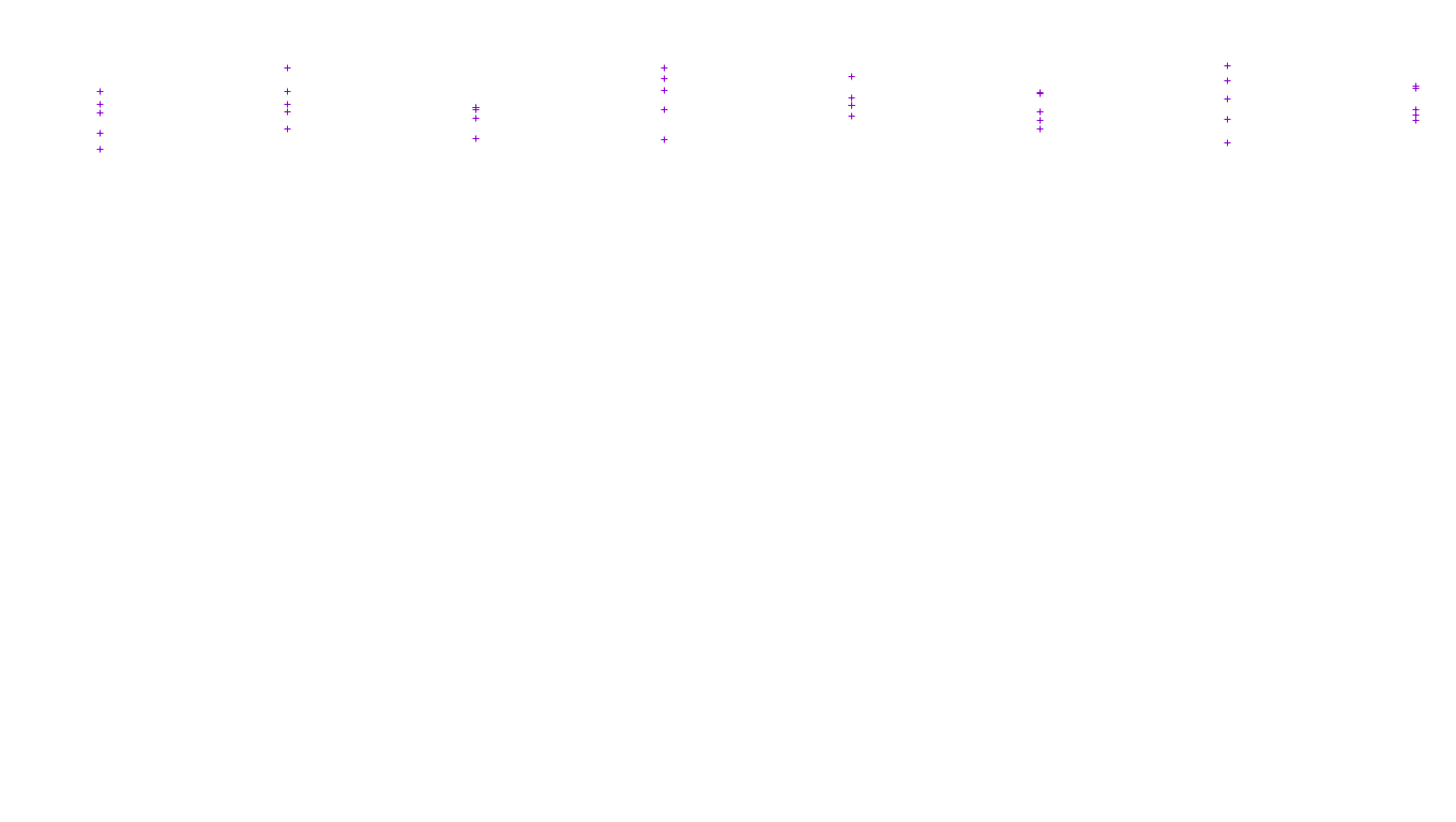 FS file-system files