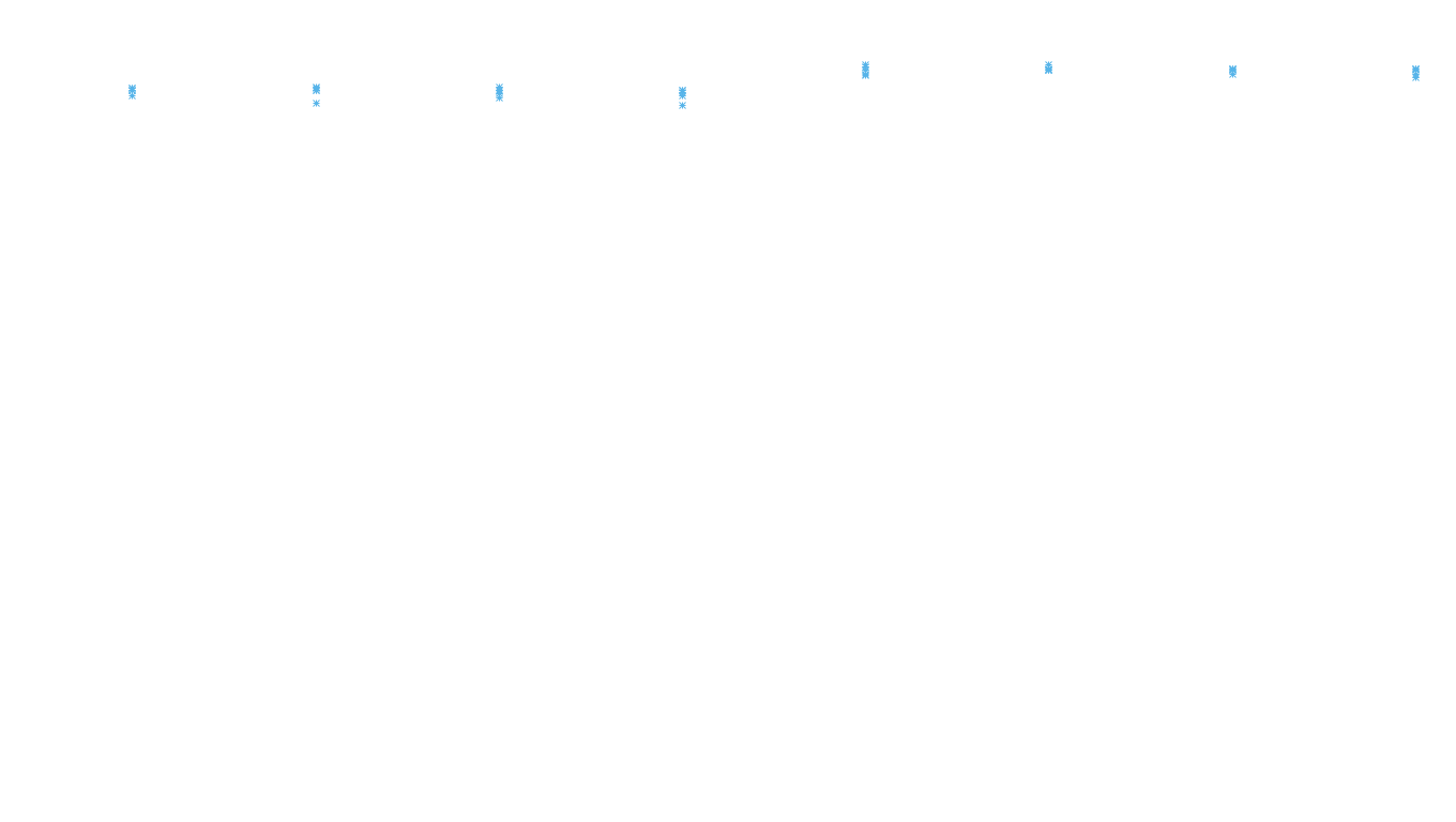 TCP openbsd-openbsd-stack-tcp-ip3rev-old receiver