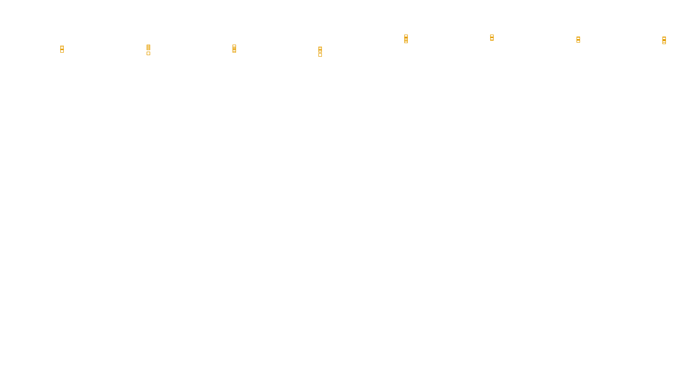 TCP openbsd-openbsd-stack-tcp-ip3rev-old sender