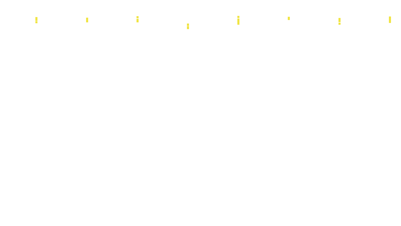 UDP6 openbsd-openbsd-stack-udp6bench-long-recv-old recv