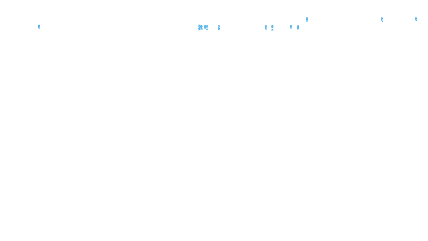 LINUX6 openbsd-linux-stack-tcp6-ip3rev-4 receiver