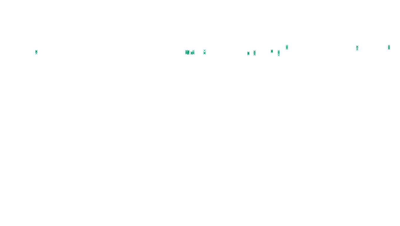 LINUX openbsd-linux-stack-tcp-ip3fwd-4 sender