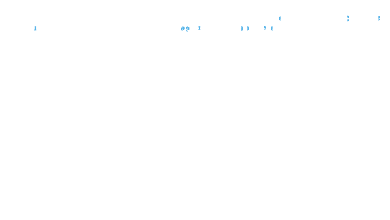 LINUX openbsd-linux-stack-tcp-ip3rev-4 receiver