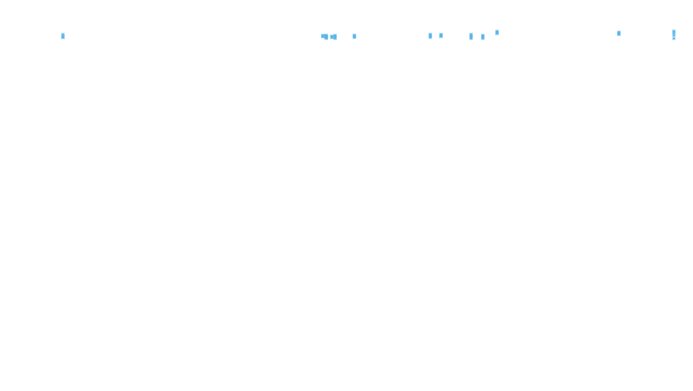 TCP6 openbsd-openbsd-stack-tcp6-ip3rev-old receiver