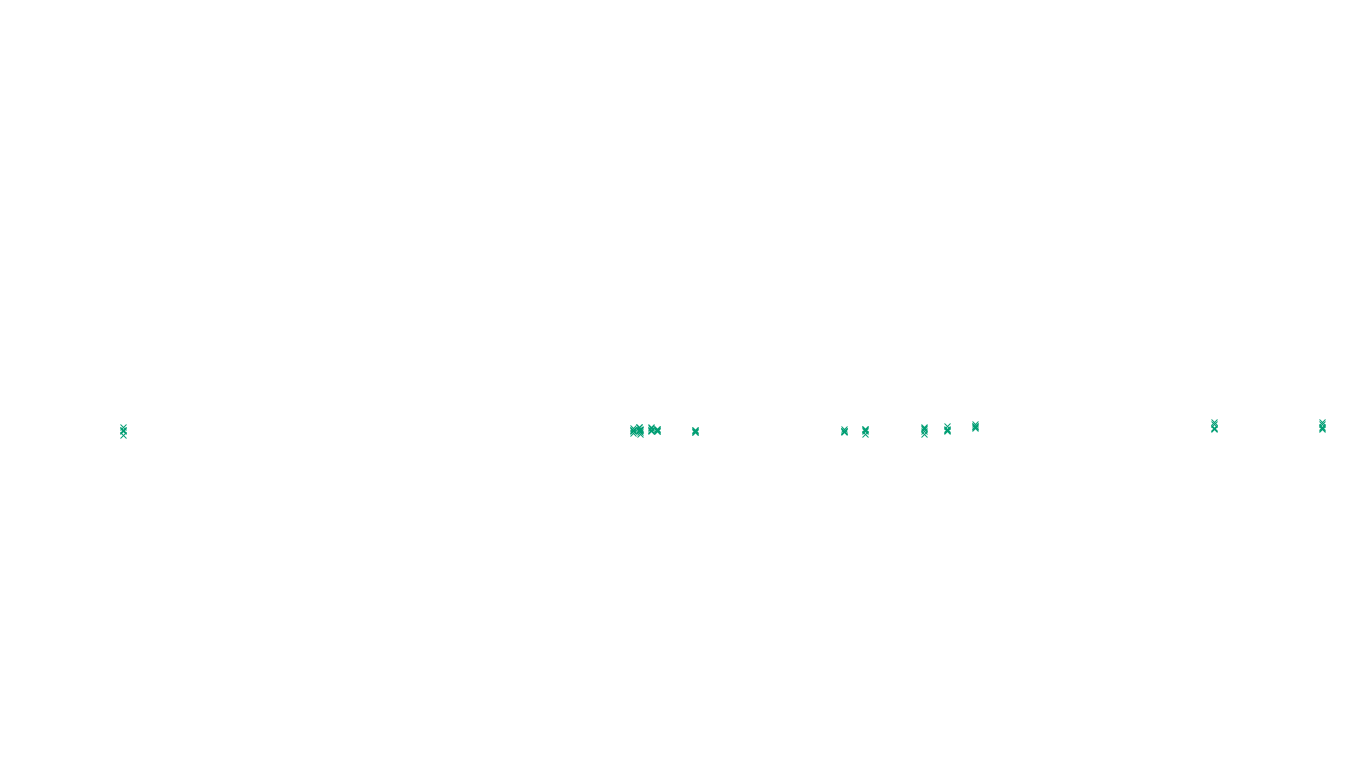 UDP openbsd-openbsd-stack-udp-ip3fwd-old-1 sender