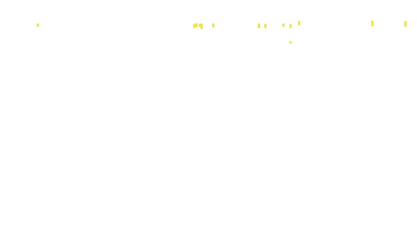 TCP6 openbsd-openbsd-stack-tcp6bench-parallel-old sender