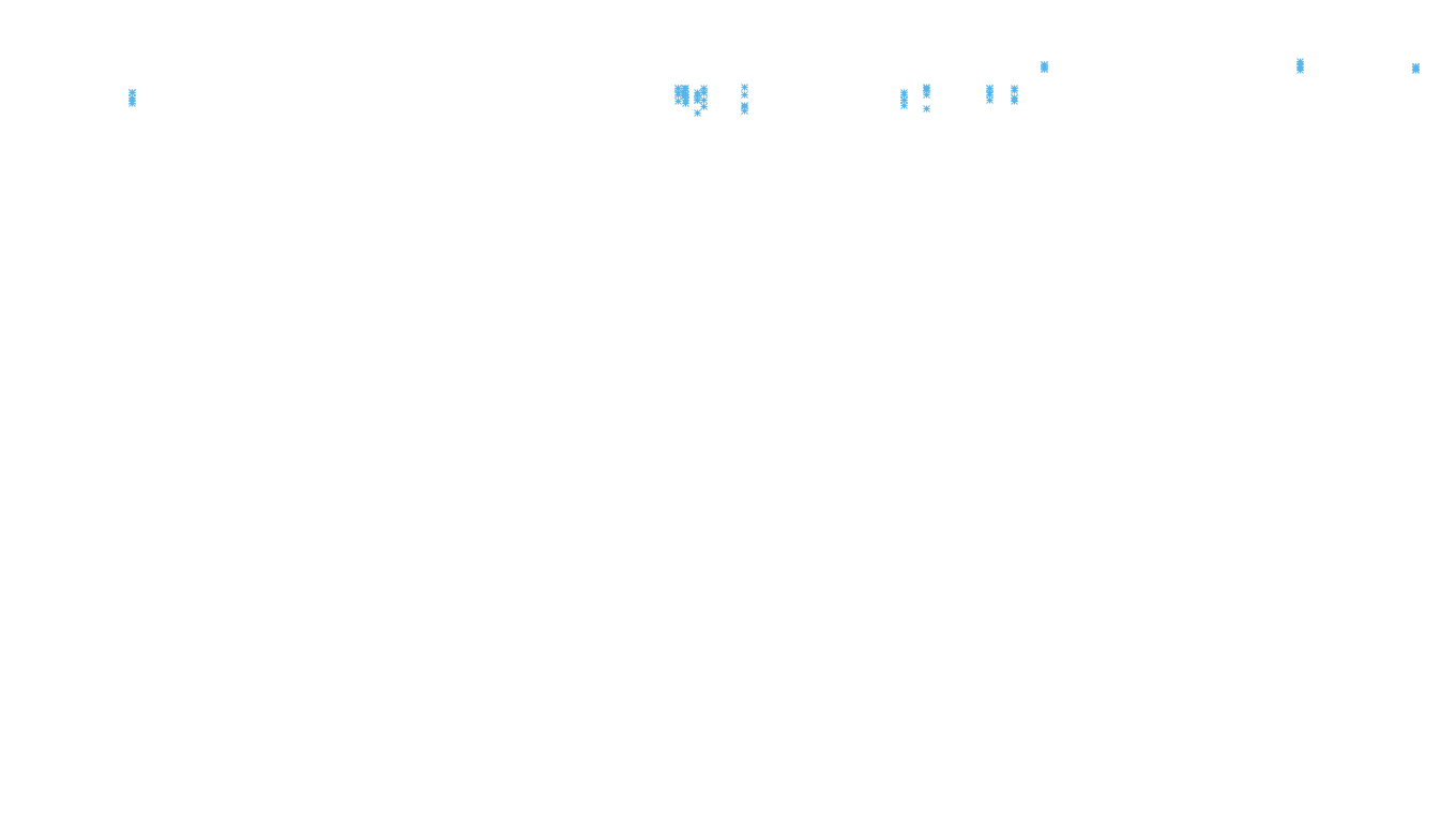 TCP openbsd-openbsd-stack-tcp-ip3rev-old receiver