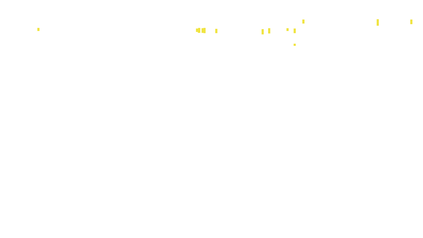 TCP openbsd-openbsd-stack-tcpbench-parallel-old sender