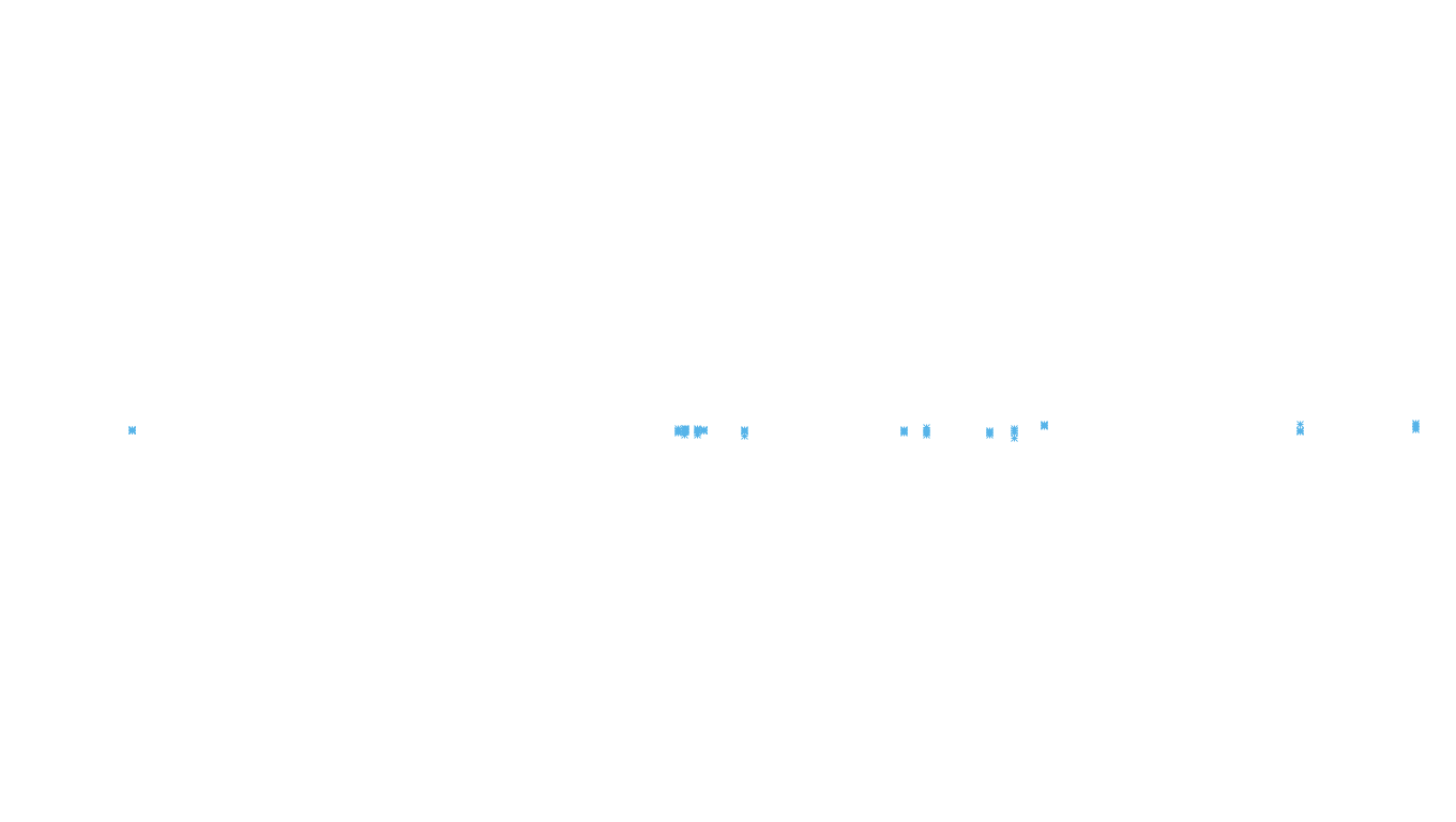 UDP6 openbsd-openbsd-stack-udp6-ip3rev-old receiver