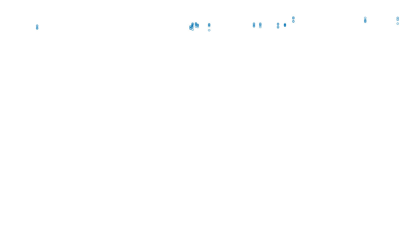 UDP6 openbsd-openbsd-stack-udp6bench-long-recv-old send