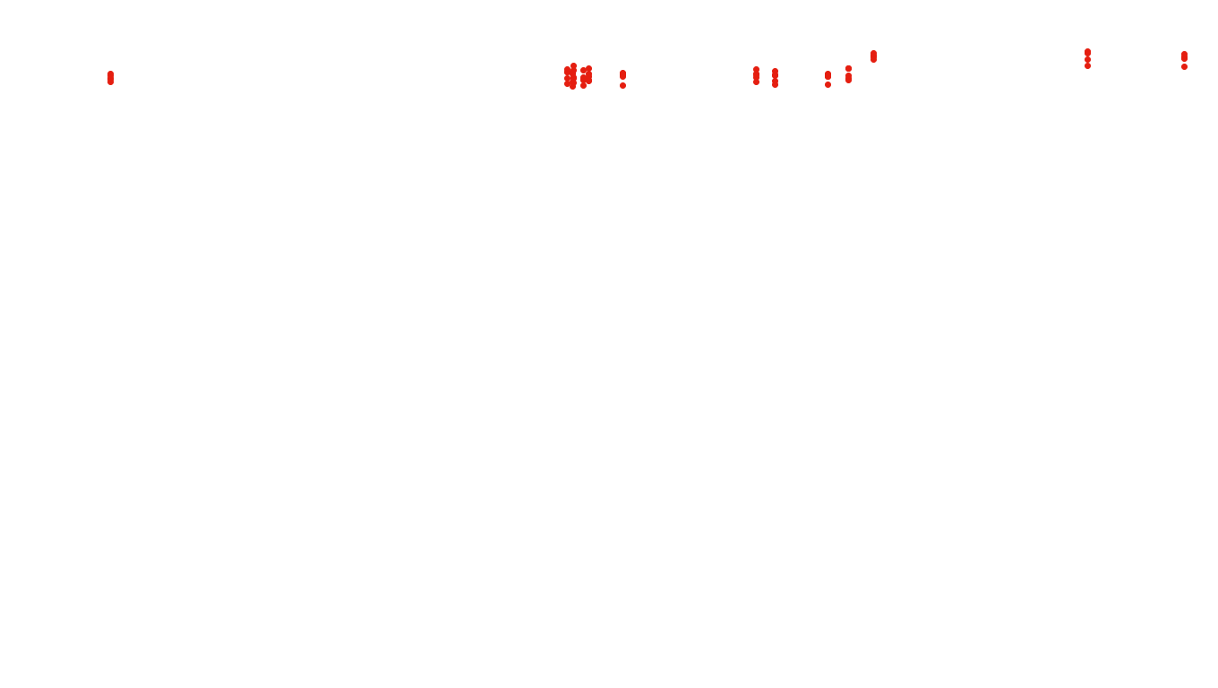 UDP6 openbsd-openbsd-stack-udp6bench-long-send-old recv