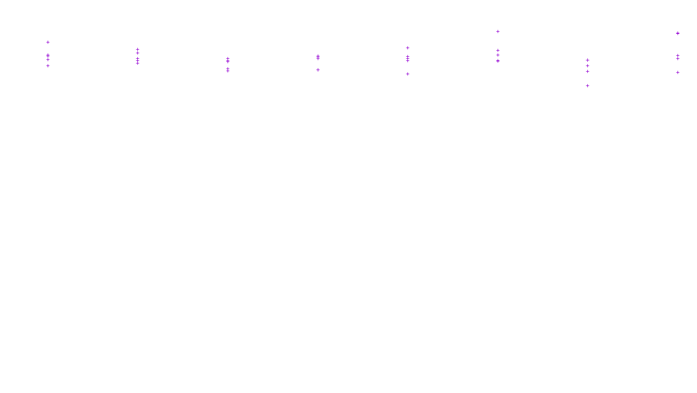 FS file-system files