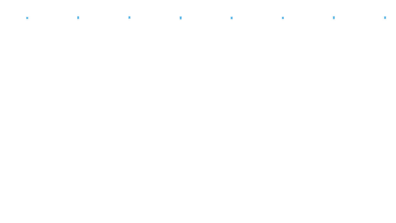 MAKE make-bsd user