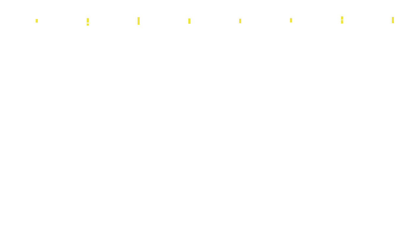 UDP6 openbsd-openbsd-stack-udp6bench-long-recv-old recv