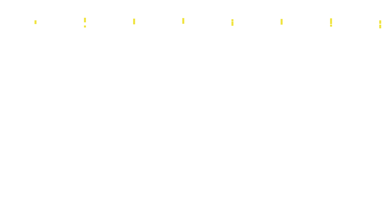 UDP openbsd-openbsd-stack-udpbench-long-recv-old recv