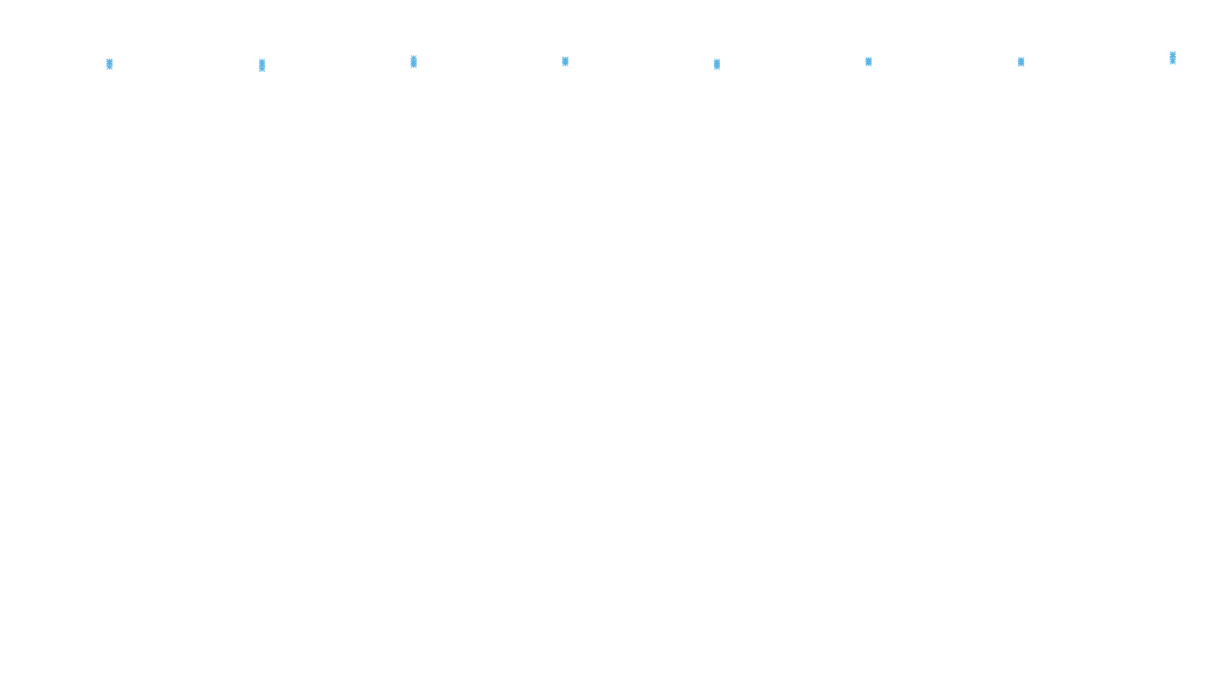 TCP6 openbsd-openbsd-stack-tcp6-ip3rev-old receiver