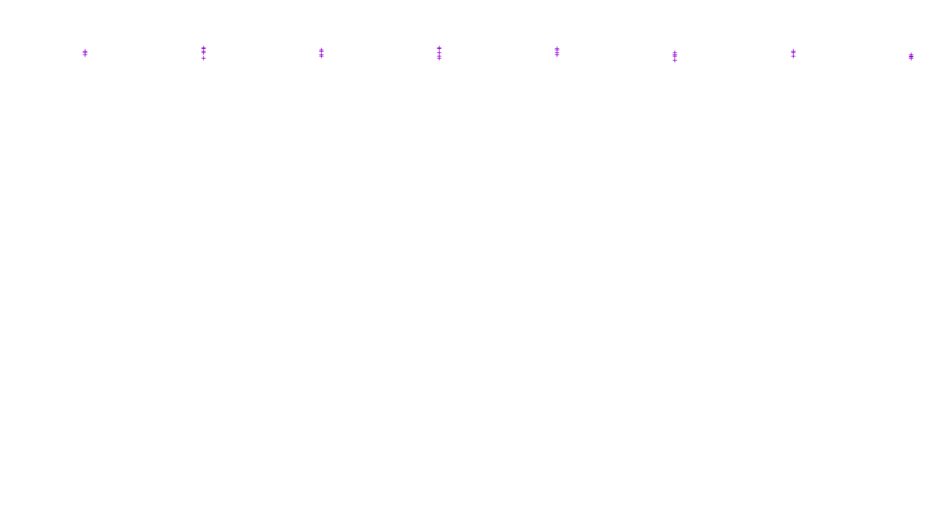 TCP openbsd-openbsd-stack-tcp-ip3fwd-old receiver