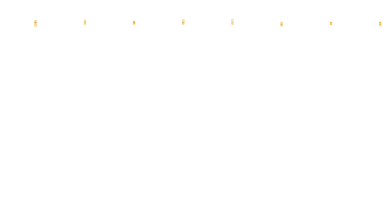 TCP openbsd-openbsd-stack-tcp-ip3rev-old sender