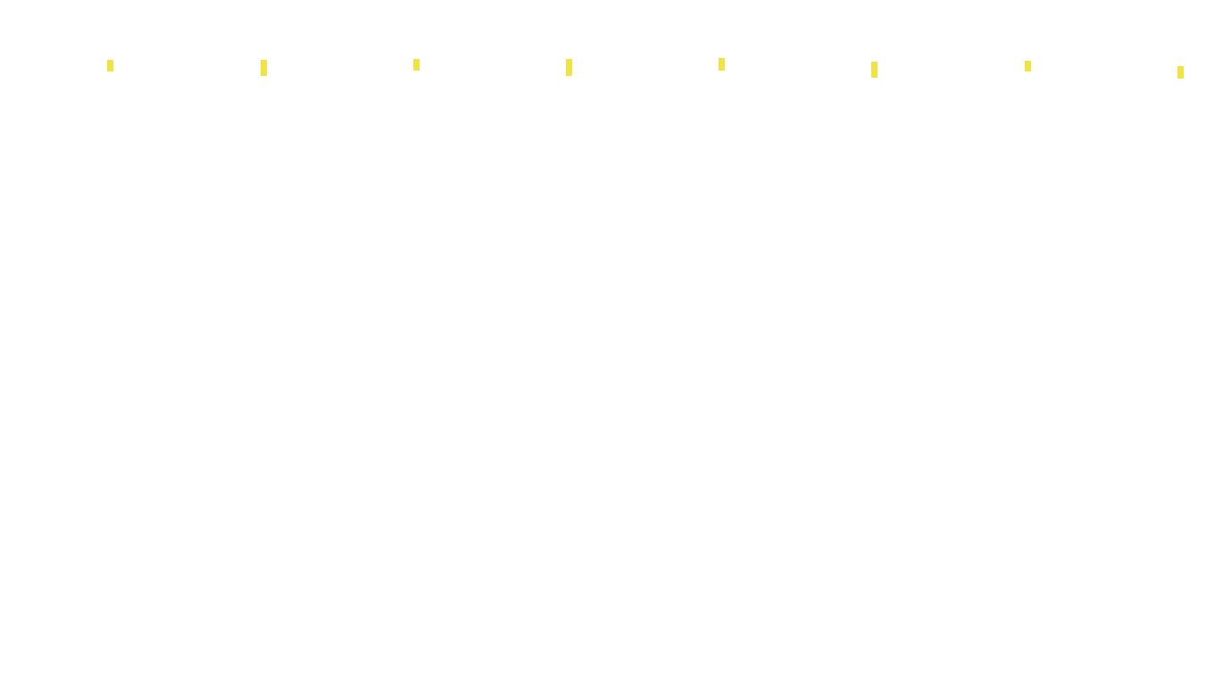 TCP openbsd-openbsd-stack-tcpbench-parallel-old sender