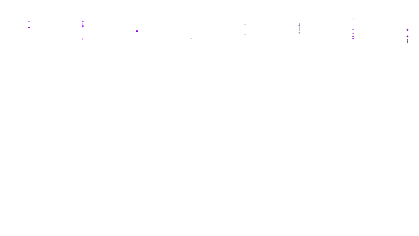 FS file-system files