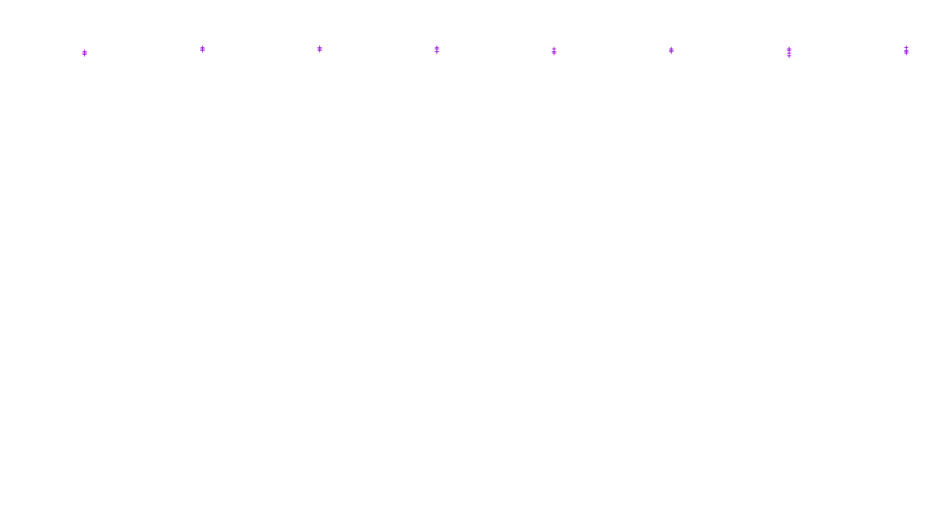 TCP6 openbsd-openbsd-stack-tcp6-ip3fwd-old receiver