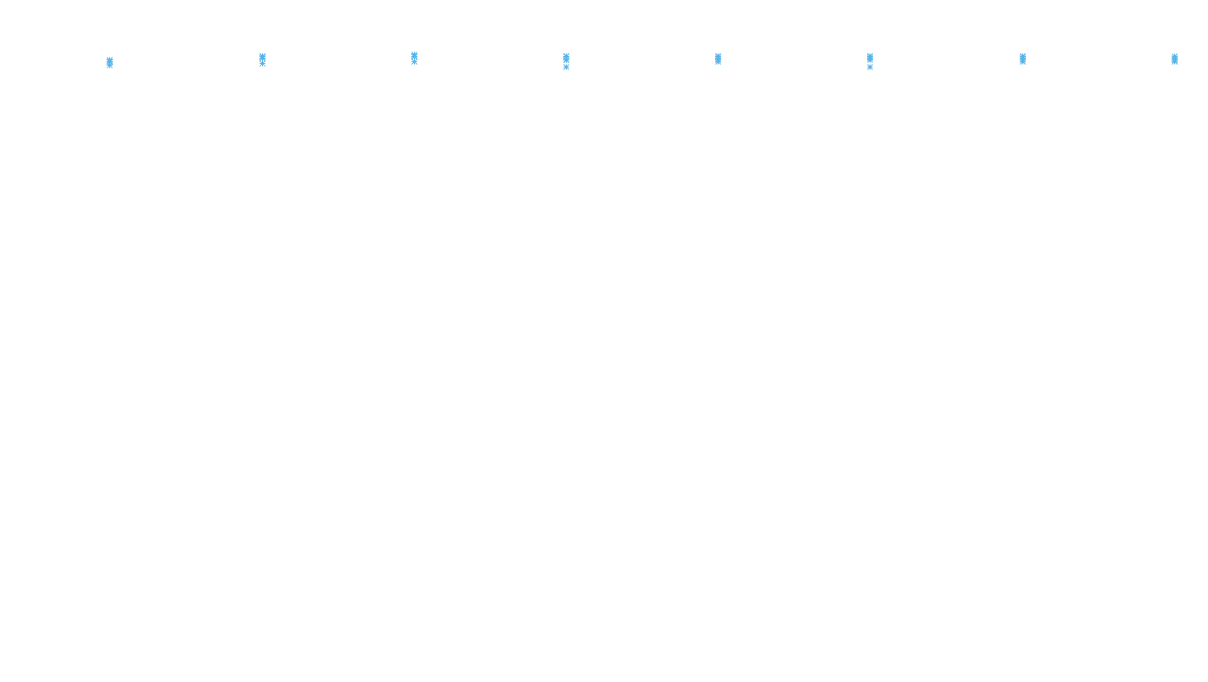 TCP6 openbsd-openbsd-stack-tcp6-ip3rev-old receiver