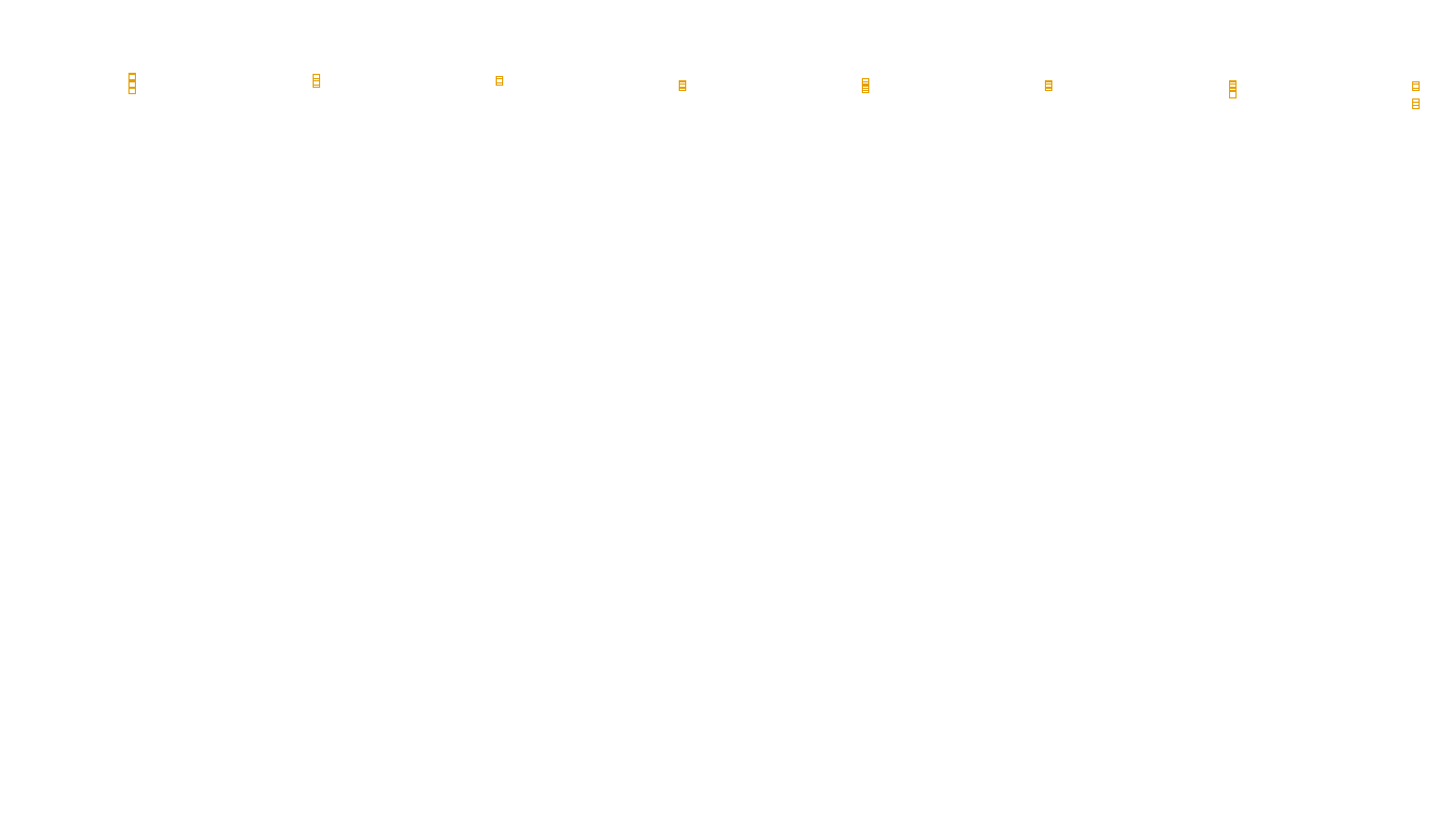 TCP openbsd-openbsd-stack-tcp-ip3rev-old sender