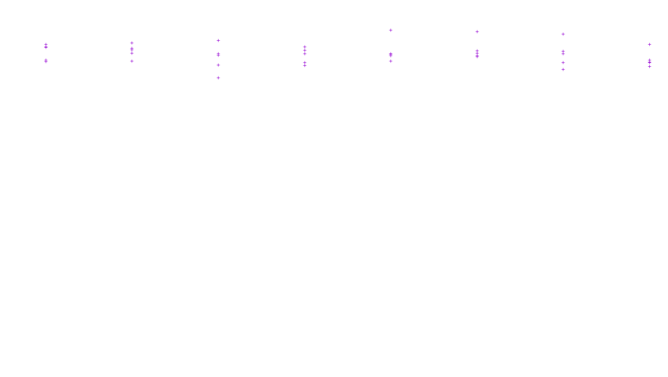 FS file-system files