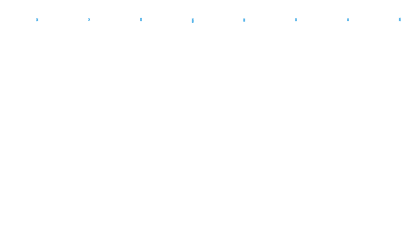 TCP6 openbsd-openbsd-stack-tcp6-ip3rev-old receiver