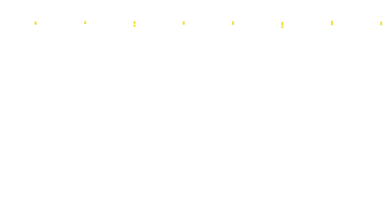 TCP6 openbsd-openbsd-stack-tcp6bench-parallel-old sender