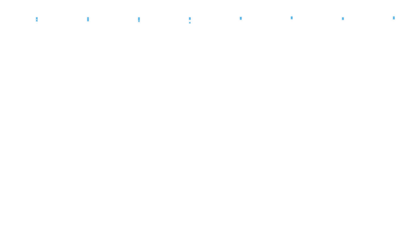 TCP openbsd-openbsd-stack-tcp-ip3rev-old receiver