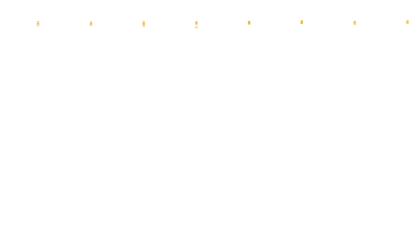 TCP openbsd-openbsd-stack-tcp-ip3rev-old sender