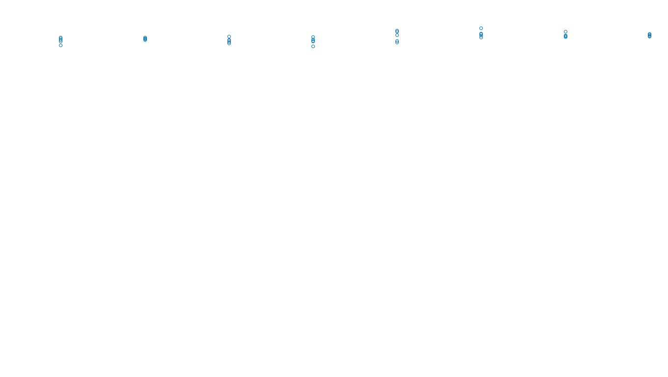 UDP openbsd-openbsd-stack-udpbench-long-recv-old send