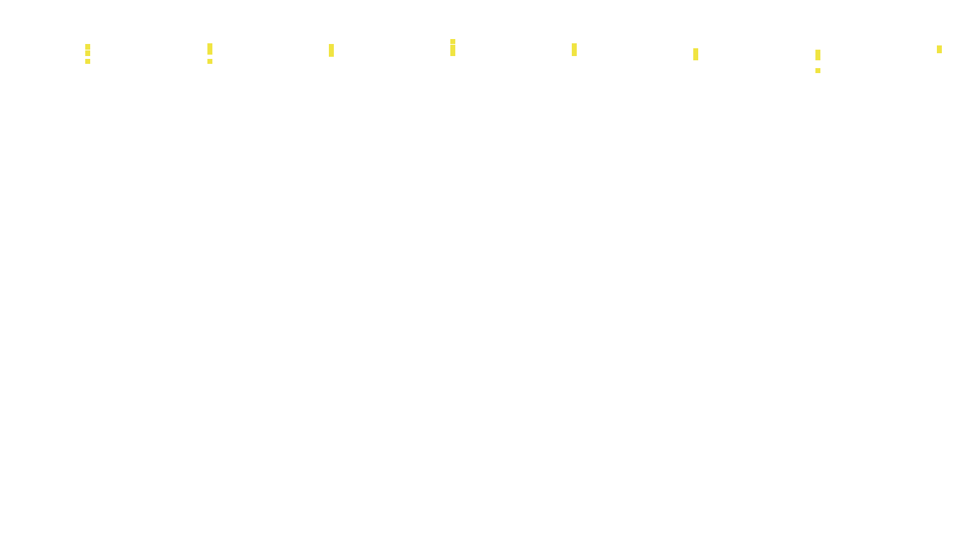 UDP6 openbsd-openbsd-stack-udp6bench-long-recv-old recv