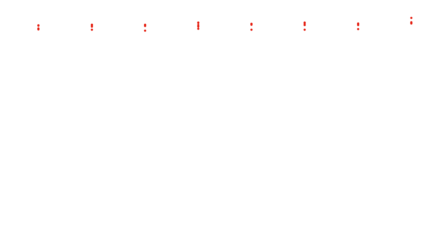 UDP openbsd-openbsd-stack-udpbench-long-send-old recv