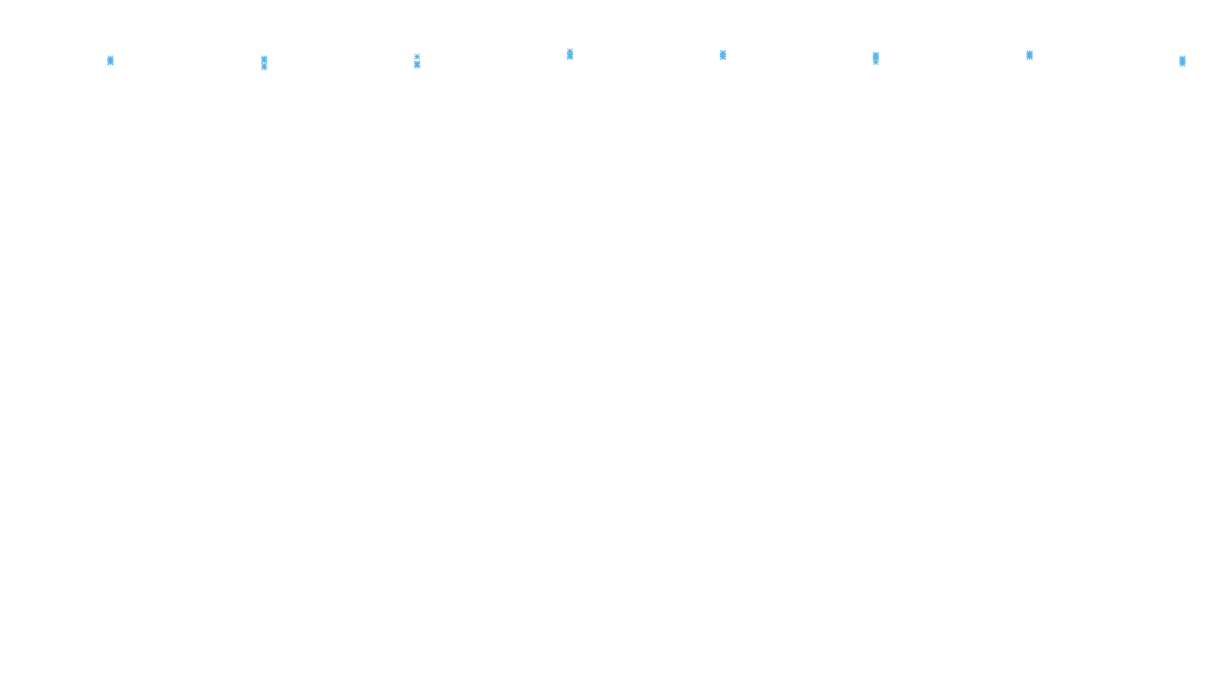 TCP6 openbsd-openbsd-stack-tcp6-ip3rev-old receiver